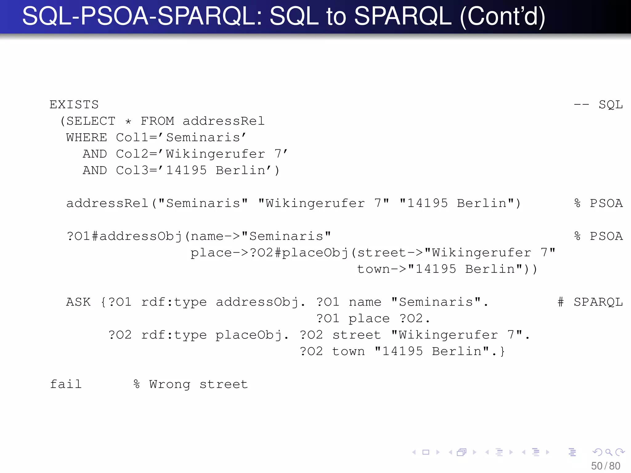 SQL-PSOA-SPARQL: SQL to SPARQL (Cont’d)
EXISTS -- SQL
(SELECT * FROM addressRel
WHERE Col1=’Seminaris’
AND Col2=’Wikingerufer 7’
AND Col3=’14195 Berlin’)
addressRel("Seminaris" "Wikingerufer 7" "14195 Berlin") % PSOA
?O1#addressObj(name->"Seminaris" % PSOA
place->?O2#placeObj(street->"Wikingerufer 7"
town->"14195 Berlin"))
ASK {?O1 rdf:type addressObj. ?O1 name "Seminaris". # SPARQL
?O1 place ?O2.
?O2 rdf:type placeObj. ?O2 street "Wikingerufer 7".
?O2 town "14195 Berlin".}
fail % Wrong street
50 / 80
 