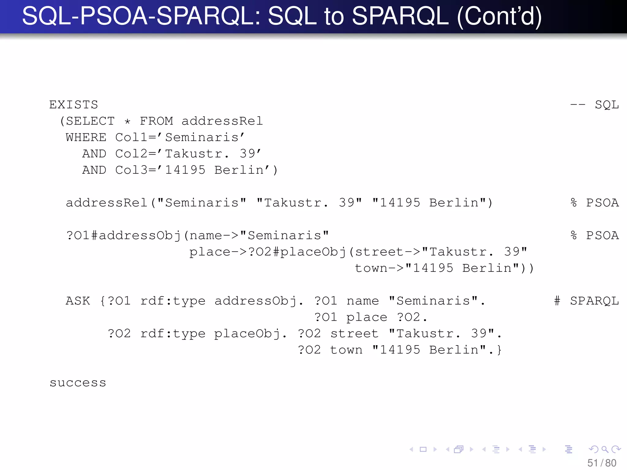 SQL-PSOA-SPARQL: SQL to SPARQL (Cont’d)
EXISTS -- SQL
(SELECT * FROM addressRel
WHERE Col1=’Seminaris’
AND Col2=’Takustr. 39’
AND Col3=’14195 Berlin’)
addressRel("Seminaris" "Takustr. 39" "14195 Berlin") % PSOA
?O1#addressObj(name->"Seminaris" % PSOA
place->?O2#placeObj(street->"Takustr. 39"
town->"14195 Berlin"))
ASK {?O1 rdf:type addressObj. ?O1 name "Seminaris". # SPARQL
?O1 place ?O2.
?O2 rdf:type placeObj. ?O2 street "Takustr. 39".
?O2 town "14195 Berlin".}
success
51 / 80
 