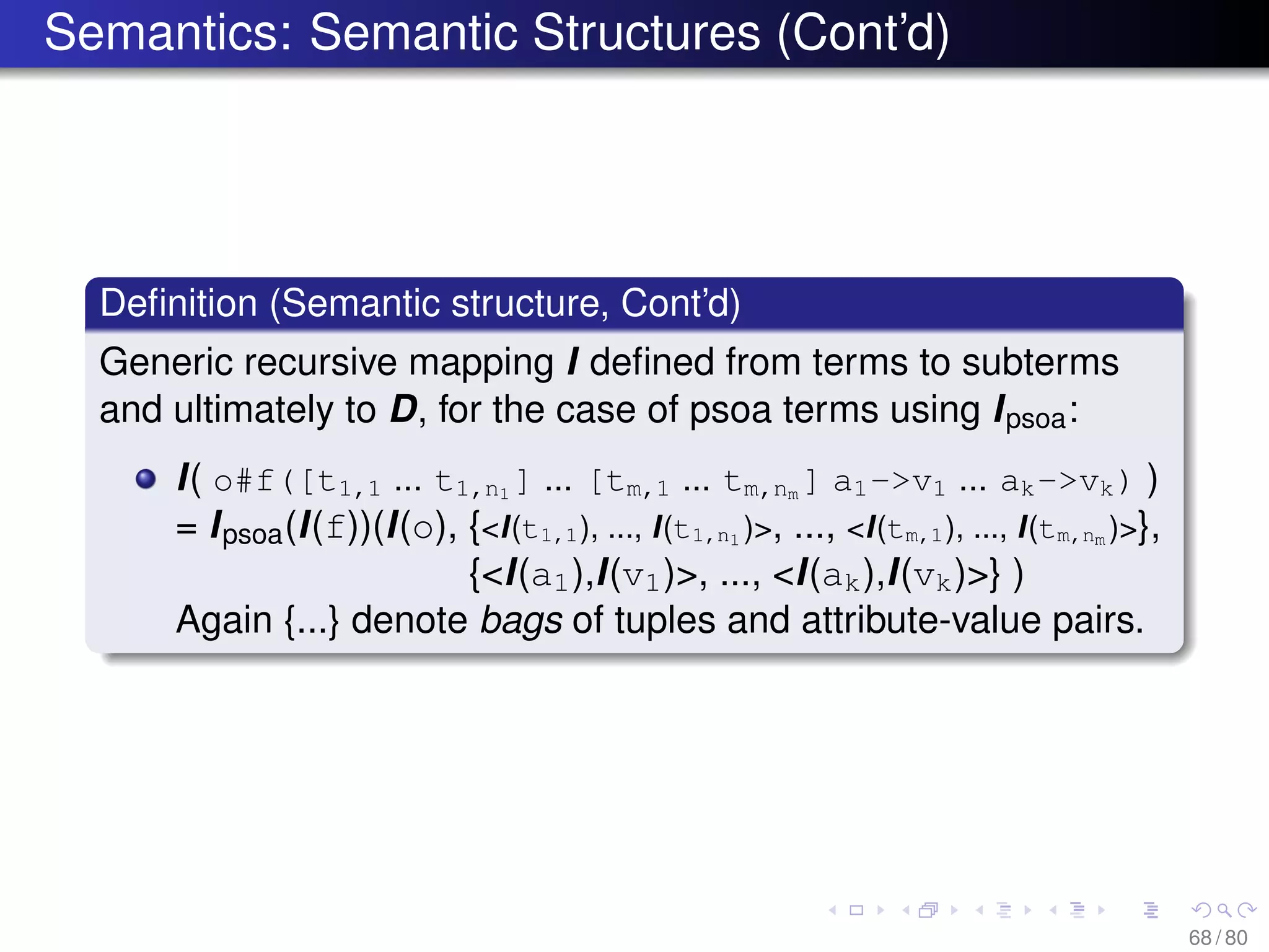 Semantics: Semantic Structures (Cont’d)
Deﬁnition (Semantic structure, Cont’d)
Generic recursive mapping I deﬁned from terms to subterms
and ultimately to D, for the case of psoa terms using Ipsoa:
I( o#f([t1,1 ... t1,n1
] ... [tm,1 ... tm,nm
] a1->v1 ... ak->vk) )
= Ipsoa(I(f))(I(o), {<I(t1,1), ..., I(t1,n1 )>, ..., <I(tm,1), ..., I(tm,nm )>},
{<I(a1),I(v1)>, ..., <I(ak),I(vk)>} )
Again {...} denote bags of tuples and attribute-value pairs.
68 / 80
 