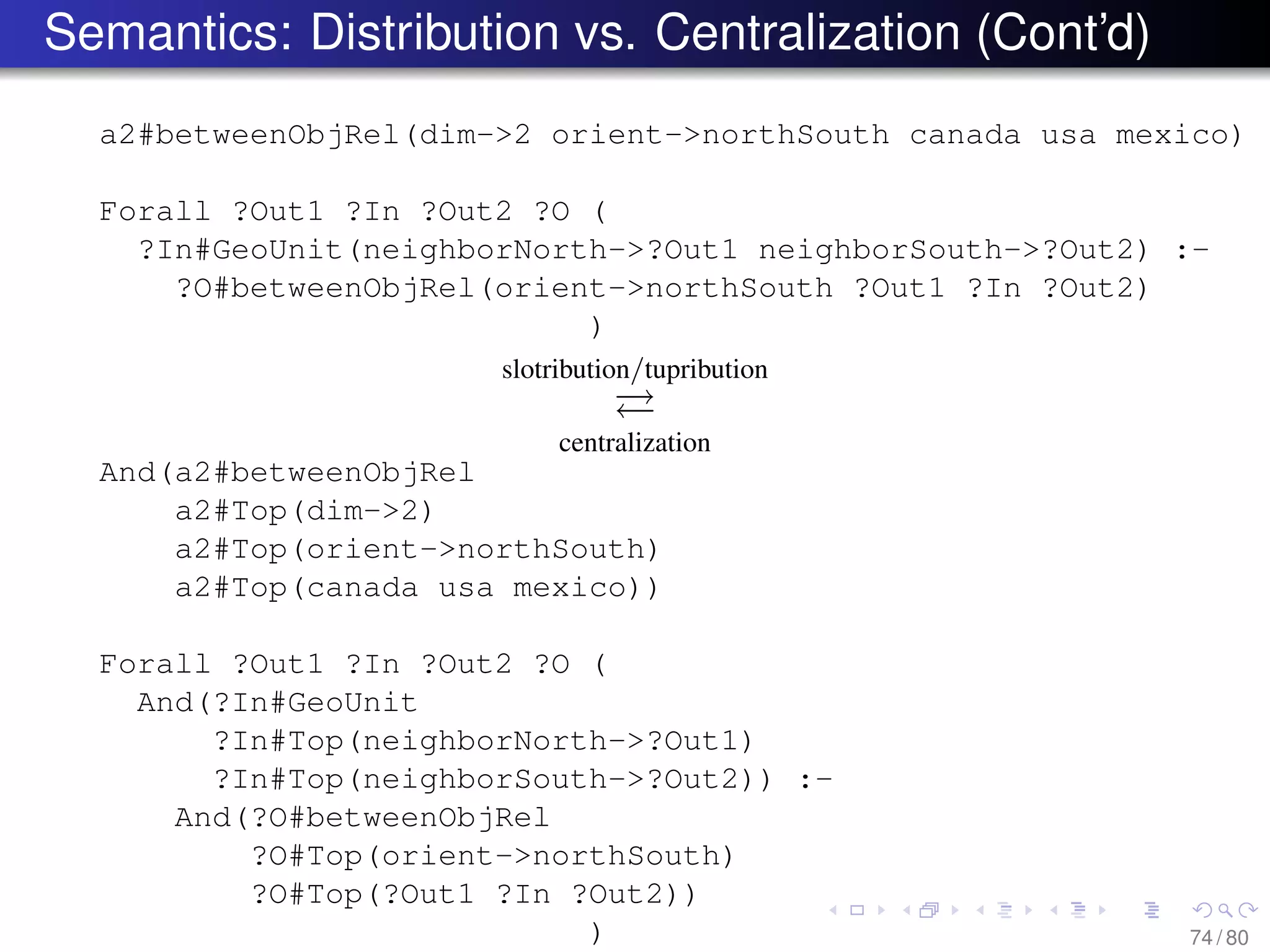 Semantics: Distribution vs. Centralization (Cont’d)
a2#betweenObjRel(dim->2 orient->northSouth canada usa mexico)
Forall ?Out1 ?In ?Out2 ?O (
?In#GeoUnit(neighborNorth->?Out1 neighborSouth->?Out2) :-
?O#betweenObjRel(orient->northSouth ?Out1 ?In ?Out2)
)
slotribution/tupribution
centralization
And(a2#betweenObjRel
a2#Top(dim->2)
a2#Top(orient->northSouth)
a2#Top(canada usa mexico))
Forall ?Out1 ?In ?Out2 ?O (
And(?In#GeoUnit
?In#Top(neighborNorth->?Out1)
?In#Top(neighborSouth->?Out2)) :-
And(?O#betweenObjRel
?O#Top(orient->northSouth)
?O#Top(?Out1 ?In ?Out2))
) 74 / 80
 
