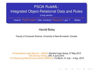 PSOA RuleML:
Integrated Object-Relational Data and Rules
(Long version:
http://www.cs.unb.ca/~boley/talks/PSOAObjRelDataRules-talk.pdf
– Search: "PSOA RuleML"; click: Contents "References"; get: 7. . . . Slides)
Harold Boley
Faculty of Computer Science, University of New Brunswick, Canada
Computational Logic Seminar – MUGS, Stanford Logic Group, 27 May 2015
AIC Seminar Series, SRI, 9 June 2015
11th Reasoning Web Summer School (RW2015), FU Berlin, 31 July – 4 Aug. 2015
 