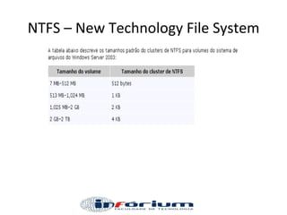 NTFS – New Technology File System 