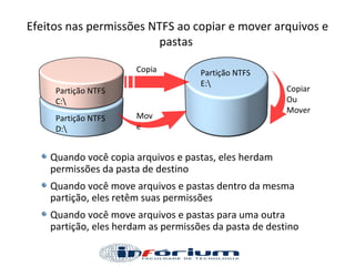 Efeitos nas permissões NTFS ao copiar e mover arquivos e pastas   Quando você copia arquivos e pastas, eles herdam permissões da pasta de destino   Quando você move arquivos e pastas dentro da mesma partição, eles retêm suas permissões   Quando você move arquivos e pastas para uma outra partição, eles herdam as permissões da pasta de destino   Partição NTFS   C:\   Partição NTFS   E:\   Partição NTFS   D:\   Move   Copia   Copiar   Ou   Mover   