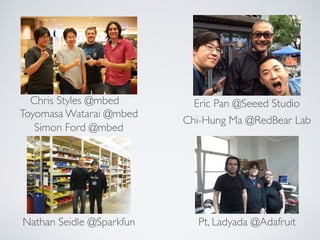 Pt, Ladyada @AdafruitNathan Seidle @Sparkfun
Chris Styles @mbed
Simon Ford @mbed
Toyomasa Watarai @mbed
Eric Pan @Seeed Studio
Chi-Hung Ma @RedBear Lab
 