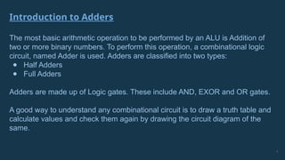 PSOC'24 Day-3(Adders and Subtractors).pptx