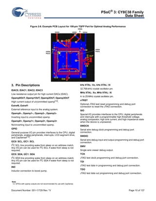 PSoC® 3: CY8C38 Family 
Data Sheet 
Figure 2-8. Example PCB Layout for 100-pin TQFP Part for Optimal Analog Performance 
VSSA 
VDDD VSSD VDDA 
VSSD 
Plane 
3. Pin Descriptions 
IDAC0, IDAC1, IDAC2, IDAC3 
Low resistance output pin for high current DACs (IDAC). 
Opamp0OUT, Opamp1OUT, Opamp2OUT, Opamp3OUT 
High current output of uncommitted opamp[12]. 
Extref0, Extref1 
External reference input to the analog system. 
Opamp0–, Opamp1–, Opamp2–, Opamp3– 
Inverting input to uncommitted opamp. 
Opamp0+, Opamp1+, Opamp2+, Opamp3+ 
Noninverting input to uncommitted opamp. 
GPIO 
General purpose I/O pin provides interfaces to the CPU, digital 
peripherals, analog peripherals, interrupts, LCD segment drive, 
and CapSense[12]. 
I2C0: SCL, I2C1: SCL 
I2C SCL line providing wake from sleep on an address match. 
Any I/O pin can be used for I2C SCL if wake from sleep is not 
required. 
I2C0: SDA, I2C1: SDA 
I2C SDA line providing wake from sleep on an address match. 
Any I/O pin can be used for I2C SDA if wake from sleep is not 
required. 
IND 
Inductor connection to boost pump. 
VSSA 
Plane 
kHz XTAL: Xo, kHz XTAL: Xi 
32.768-kHz crystal oscillator pin. 
MHz XTAL: Xo, MHz XTAL: Xi 
4- to 25-MHz crystal oscillator pin. 
nTRST 
Optional JTAG test reset programming and debug port 
connection to reset the JTAG connection. 
SIO 
Special I/O provides interfaces to the CPU, digital peripherals 
and interrupts with a programmable high threshold voltage, 
analog comparator, high sink current, and high impedance state 
when the device is unpowered. 
SWDCK 
Serial wire debug clock programming and debug port 
connection. 
SWDIO 
Serial wire debug input and output programming and debug port 
connection. 
SWV 
Single wire viewer debug output. 
TCK 
JTAG test clock programming and debug port connection. 
TDI 
JTAG test data in programming and debug port connection. 
TDO 
JTAG test data out programming and debug port connection. 
Note 
12. GPIOs with opamp outputs are not recommended for use with CapSense. 
Document Number: 001-11729 Rev. *V Page 10 of 137 
 