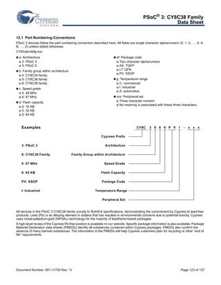 PSoC® 3: CY8C38 Family 
Data Sheet 
12.1 Part Numbering Conventions 
PSoC 3 devices follow the part numbering convention described here. All fields are single character alphanumeric (0, 1, 2, …, 9, A, 
B, …, Z) unless stated otherwise. 
CY8Cabcdefg-xxx 
 a: Architecture 
 3: PSoC 3 
 5: PSoC 5 
 b: Family group within architecture 
 4: CY8C34 family 
 6: CY8C36 family 
 8: CY8C38 family 
 c: Speed grade 
 4: 48 MHz 
 6: 67 MHz 
 d: Flash capacity 
 4: 16 KB 
 5: 32 KB 
 6: 64 KB 
 ef: Package code 
 Two character alphanumeric 
 AX: TQFP 
 LT: QFN 
 PV: SSOP 
 g: Temperature range 
 C: commercial 
 I: industrial 
 A: automotive 
 xxx: Peripheral set 
 Three character numeric 
 No meaning is associated with these three characters. 
Examples CY8C 3 8 6 6 P V I - x x x 
Cypress Prefix 
Architecture 
Family Group within Architecture 
Speed Grade 
Flash Capacity 
Package Code 
Temperature Range 
Peripheral Set 
3: PSoC 3 
8: CY8C38 Family 
6: 67 MHz 
6: 64 KB 
PV: SSOP 
I: Industrial 
All devices in the PSoC 3 CY8C38 family comply to RoHS-6 specifications, demonstrating the commitment by Cypress to lead-free 
products. Lead (Pb) is an alloying element in solders that has resulted in environmental concerns due to potential toxicity. Cypress 
uses nickel-palladium-gold (NiPdAu) technology for the majority of leadframe-based packages. 
A high-level review of the Cypress Pb-free position is available on our website. Specific package information is also available. Package 
Material Declaration data sheets (PMDDs) identify all substances contained within Cypress packages. PMDDs also confirm the 
absence of many banned substances. The information in the PMDDs will help Cypress customers plan for recycling or other “end of 
life” requirements. 
Document Number: 001-11729 Rev. *V Page 123 of 137 
 