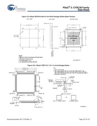 PSoC® 3: CY8C38 Family 
Data Sheet 
Figure 13-3. 68-pin QFN 8×8 with 0.4 mm Pitch Package Outline (Sawn Version) 
Figure 13-4. 100-pin TQFP (14 × 14 × 1.4 mm) Package Outline 
001-09618 *D 
51-85048 *G 
Document Number: 001-11729 Rev. *V Page 127 of 137 
 