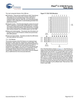 PSoC® 3: CY8C38 Family 
Data Sheet 
The main component blocks of the UDB are: 
 PLD blocks – There are two small PLDs per UDB. These blocks 
take inputs from the routing array and form registered or 
combinational sum-of-products logic. PLDs are used to 
implement state machines, state bits, and combinational logic 
equations. PLD configuration is automatically generated from 
graphical primitives. 
 Datapath module – This 8-bit wide datapath contains structured 
logic to implement a dynamically configurable ALU, a variety 
of compare configurations and condition generation. This block 
also contains input/output FIFOs, which are the primary parallel 
data interface between the CPU/DMA system and the UDB. 
 Status and control module – The primary role of this block is to 
provide a way for CPU firmware to interact and synchronize 
with UDB operation. 
 Clock and reset module – This block provides the UDB clocks 
and reset selection and control. 
7.2.1 PLD Module 
The primary purpose of the PLD blocks is to implement logic 
expressions, state machines, sequencers, lookup tables, and 
decoders. In the simplest use model, consider the PLD blocks as 
a standalone resource onto which general purpose RTL is 
synthesized and mapped. The more common and efficient use 
model is to create digital functions from a combination of PLD 
and datapath blocks, where the PLD implements only the 
random logic and state portion of the function while the datapath 
(ALU) implements the more structured elements. 
Figure 7-7. PLD 12C4 Structure 
PT0 
IN0 
IN1 
IN2 
IN3 
IN4 
IN5 
IN6 
IN7 
IN8 
IN9 
IN10 
IN11 
PT1 
PT2 
PT3 
PT4 
PT5 
PT6 
PT7 
T C T C T C T C T C T C T C T C 
T C T C T C T C T C T C T C T C 
T C T C T C T C T C T C T C T C 
T C T C T C T C T C T C T C T C 
T C T C T C T C T C T C T C T C 
T C T C T C T C T C T C T C T C 
T C T C T C T C T C T C T C T C 
T C T C T C T C T C T C T C T C 
T C T C T C T C T C T C T C T C 
T C T C T C T C T C T C T C T C 
T C T C T C T C T C T C T C T C 
T C T C T C T C T C T C T C T C 
T T T T T T T T 
T T T T T T T T 
T T T T T T T T 
T T T T T T T T 
AND 
Array 
OR 
Array 
SELIN 
(carry in) 
OUT0 
MC0 
OUT1 
MC1 
OUT2 
MC2 
OUT3 MC3 
SELOUT 
(carry out) 
One 12C4 PLD block is shown in Figure 7-7. This PLD has 12 
inputs, which feed across eight product terms. Each product term 
(AND function) can be from 1 to 12 inputs wide, and in a given 
product term, the true (T) or complement (C) of each input can 
be selected. The product terms are summed (OR function) to 
create the PLD outputs. A sum can be from 1 to 8 product terms 
wide. The 'C' in 12C4 indicates that the width of the OR gate (in 
this case 8) is constant across all outputs (rather than variable 
as in a 22V10 device). This PLA like structure gives maximum 
flexibility and insures that all inputs and outputs are permutable 
for ease of allocation by the software tools. There are two 12C4 
PLDs in each UDB. 
Document Number: 001-11729 Rev. *V Page 46 of 137 
 