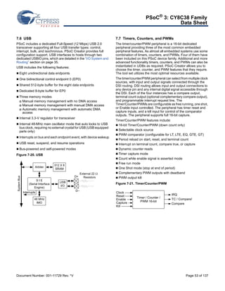 PSoC® 3: CY8C38 Family 
Data Sheet 
7.6 USB 
PSoC includes a dedicated Full-Speed (12 Mbps) USB 2.0 
transceiver supporting all four USB transfer types: control, 
interrupt, bulk, and isochronous. PSoC Creator provides full 
configuration support. USB interfaces to hosts through two 
dedicated USBIO pins, which are detailed in the “I/O System and 
Routing” section on page 35. 
USB includes the following features: 
 Eight unidirectional data endpoints 
 One bidirectional control endpoint 0 (EP0) 
 Shared 512-byte buffer for the eight data endpoints 
 Dedicated 8-byte buffer for EP0 
 Three memory modes 
 Manual memory management with no DMA access 
 Manual memory management with manual DMA access 
 Automatic memory management with automatic DMA 
access 
 Internal 3.3-V regulator for transceiver 
 Internal 48-MHz main oscillator mode that auto locks to USB 
bus clock, requiring no external crystal for USB (USB equipped 
parts only) 
 Interrupts on bus and each endpoint event, with device wakeup 
 USB reset, suspend, and resume operations 
 Bus-powered and self-powered modes 
Figure 7-20. USB 
7.7 Timers, Counters, and PWMs 
The timer/counter/PWM peripheral is a 16-bit dedicated 
peripheral providing three of the most common embedded 
peripheral features. As almost all embedded systems use some 
combination of timers, counters, and PWMs. Four of them have 
been included on this PSoC device family. Additional and more 
advanced functionality timers, counters, and PWMs can also be 
instantiated in UDBs as required. PSoC Creator allows you to 
choose the timer, counter, and PWM features that they require. 
The tool set utilizes the most optimal resources available. 
The timer/counter/PWM peripheral can select from multiple clock 
sources, with input and output signals connected through the 
DSI routing. DSI routing allows input and output connections to 
any device pin and any internal digital signal accessible through 
the DSI. Each of the four instances has a compare output, 
terminal count output (optional complementary compare output), 
and programmable interrupt request line. The 
Timer/Counter/PWMs are configurable as free running, one shot, 
or Enable input controlled. The peripheral has timer reset and 
capture inputs, and a kill input for control of the comparator 
outputs. The peripheral supports full 16-bit capture. 
Timer/Counter/PWM features include: 
 16-bit Timer/Counter/PWM (down count only) 
 Selectable clock source 
 PWM comparator (configurable for LT, LTE, EQ, GTE, GT) 
 Period reload on start, reset, and terminal count 
 Interrupt on terminal count, compare true, or capture 
 Dynamic counter reads 
 Timer capture mode 
 Count while enable signal is asserted mode 
 Free run mode 
 One Shot mode (stop at end of period) 
 Complementary PWM outputs with deadband 
 PWM output kill 
Figure 7-21. Timer/Counter/PWM 
Arbiter 512 X 8 
S I E 
(Serial Interface 
Engine) 
Interrupts D– 
48 MHz 
IMO 
SRAM 
USB 
I/O 
D+ 
System Bus 
External 22  
Resistors 
Timer / Counter / 
PWM 16-bit 
Clock 
Reset 
Enable 
Capture 
Kill 
IRQ 
TC / Compare! 
Compare 
Document Number: 001-11729 Rev. *V Page 53 of 137 
 