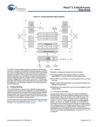 PSoC® 3: CY8C38 Family 
Data Sheet 
Figure 8-1. Analog Subsystem Block Diagram 
DAC DAC 
SC/CT Block SC/CT Block 
SC/CT Block 
Comparators 
DelSig 
ADC 
CMP CMP CMP CMP 
CapSense Subsystem 
Analog 
Interface 
SC/CT Block 
DSI 
Array 
DAC 
Op 
Amp 
Op 
Amp 
A 
NAL 
OG 
R 
OUTIN 
G 
Config  
Status 
Registers PHUB CPU 
Clock 
Distribution Decimator 
GPIO 
Port 
DAC 
A 
NAL 
OG 
R 
OUTIN 
G 
Op 
Amp 
Op 
Amp 
The PSoC Creator software program provides a user friendly 
interface to configure the analog connections between the GPIO 
and various analog resources and connections from one analog 
resource to another. PSoC Creator also provides component 
libraries that allow you to configure the various analog blocks to 
perform application specific functions (PGA, transimpedance 
amplifier, voltage DAC, current DAC, and so on). The tool also 
generates API interface libraries that allow you to write firmware 
that allows the communication between the analog peripheral 
and CPU/Memory. 
8.1 Analog Routing 
The CY8C38 family of devices has a flexible analog routing 
architecture that provides the capability to connect GPIOs and 
different analog blocks, and also route signals between different 
analog blocks. One of the strong points of this flexible routing 
architecture is that it allows dynamic routing of input and output 
connections to the different analog blocks. 
For information on how to make pin selections for optimal analog 
routing, refer to the application note, AN58304 - PSoC® 3 and 
PSoC® 5 - Pin Selection for Analog Designs. 
Precision 
Reference 
GPIO 
Port 
8.1.1 Features 
 Flexible, configurable analog routing architecture 
 16 analog globals (AG) and two analog mux buses 
(AMUXBUS) to connect GPIOs and the analog blocks 
 Each GPIO is connected to one analog global and one analog 
mux bus 
 Eight analog local buses (abus) to route signals between the 
different analog blocks 
 Multiplexers and switches for input and output selection of the 
analog blocks 
8.1.2 Functional Description 
Analog globals (AGs) and analog mux buses (AMUXBUS) 
provide analog connectivity between GPIOs and the various 
analog blocks. There are 16 AGs in the CY8C38 family. The 
analog routing architecture is divided into four quadrants as 
shown in Figure 8-2. Each quadrant has four analog globals 
(AGL[0..3], AGL[4..7], AGR[0..3], AGR[4..7]). Each GPIO is 
connected to the corresponding AG through an analog switch. 
The analog mux bus is a shared routing resource that connects 
to every GPIO through an analog switch. There are two 
AMUXBUS routes in CY8C38, one in the left half (AMUXBUSL) 
and one in the right half (AMUXBUSR), as shown in Figure 8-2 
on page 57. 
Document Number: 001-11729 Rev. *V Page 56 of 137 
 
