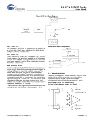 PSoC® 3: CY8C38 Family 
Data Sheet 
Figure 8-12. DAC Block Diagram 
Reference 
Source 
Scaler 
8.9.1 Current DAC 
The current DAC (IDAC) can be configured for the ranges 0 to 
31.875 μA, 0 to 255 μA, and 0 to 2.04 mA. The IDAC can be 
configured to source or sink current. 
8.9.2 Voltage DAC 
For the voltage DAC (VDAC), the current DAC output is routed 
through resistors. The two ranges available for the VDAC are 0 
to 1.02 V and 0 to 4.08 V. In voltage mode any load connected 
to the output of a DAC should be purely capacitive (the output of 
the VDAC is not buffered). 
8.10 Up/Down Mixer 
In continuous time mode, the SC/CT block components are used 
to build an up or down mixer. Any mixing application contains an 
input signal frequency and a local oscillator frequency. The 
polarity of the clock, Fclk, switches the amplifier between 
inverting or noninverting gain. The output is the product of the 
input and the switching function from the local oscillator, with 
frequency components at the local oscillator plus and minus the 
signal frequency (Fclk + Fin and Fclk – Fin) and reduced-level 
frequency components at odd integer multiples of the local 
oscillator frequency. The local oscillator frequency is provided by 
the selected clock source for the mixer. 
Continuous time up and down mixing works for applications with 
input signals and local oscillator frequencies up to 1 MHz. 
I source Range 
1x , 8x , 64x 
R 
3R 
I sink Range 
1x , 8x , 64x 
Vout 
Iout 
Figure 8-13. Mixer Configuration 
Vin 
Vref 
Vout 
0 
1 
Rmix 0 20 k or 40 k 
C2 = 1.7 pF 
C1 = 850 fF 
Rmix 0 20 k or 40 k 
sc_clk 
sc_clk 
8.11 Sample and Hold 
The main application for a sample and hold, is to hold a value 
stable while an ADC is performing a conversion. Some 
applications require multiple signals to be sampled 
simultaneously, such as for power calculations (V and I). 
Figure 8-14. Sample and Hold Topology 
(1 and 2 are opposite phases of a clock) 
Vin 
V ref 
Vout 
1 
 
2 
C1 C2 
1 
 
 
 
2 
1 
2 
 
 
 
1 
2 
1 
2 
1 
 
 
 
 
C3 C4 2 
Vref 
Vref 
 
Document Number: 001-11729 Rev. *V Page 64 of 137 
 