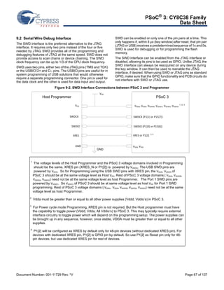PSoC® 3: CY8C38 Family 
Data Sheet 
9.2 Serial Wire Debug Interface 
The SWD interface is the preferred alternative to the JTAG 
interface. It requires only two pins instead of the four or five 
needed by JTAG. SWD provides all of the programming and 
debugging features of JTAG at the same speed. SWD does not 
provide access to scan chains or device chaining. The SWD 
clock frequency can be up to 1/3 of the CPU clock frequency. 
SWD uses two pins, either two of the JTAG pins (TMS and TCK) 
or the USBIO D+ and D– pins. The USBIO pins are useful for in 
system programming of USB solutions that would otherwise 
require a separate programming connector. One pin is used for 
the data clock and the other is used for data input and output. 
SWD can be enabled on only one of the pin pairs at a time. This 
only happens if, within 8 μs (key window) after reset, that pin pair 
(JTAG or USB) receives a predetermined sequence of 1s and 0s. 
SWD is used for debugging or for programming the flash 
memory. 
The SWD interface can be enabled from the JTAG interface or 
disabled, allowing its pins to be used as GPIO. Unlike JTAG, the 
SWD interface can always be reacquired on any device during 
the key window. It can then be used to reenable the JTAG 
interface, if desired. When using SWD or JTAG pins as standard 
GPIO, make sure that the GPIO functionality and PCB circuits do 
not interfere with SWD or JTAG use. 
Figure 9-2. SWD Interface Connections between PSoC 3 and Programmer 
VDD 
Host Programmer PSoC 3 
VDDD, VDDA, VDDIO0, VDDIO1, VDDIO2, VDDIO3 1, 2, 3 
SWDCK (P1[1] or P15[7]) 
SWDIO (P1[0] or P15[6]) 
XRES or P1[2] 3, 4 
VSSD, VSSA 
GND 
VDD 
SWDCK 
SWDIO 
XRES 
GND 
1 The voltage levels of the Host Programmer and the PSoC 3 voltage domains involved in Programming 
should be the same. XRES pin (XRES_N or P1[2]) is powered by VDDIO1. The USB SWD pins are 
powered by VDDD. So for Programming using the USB SWD pins with XRES pin, the VDDD, VDDIO1 of 
PSoC 3 should be at the same voltage level as Host VDD. Rest of PSoC 3 voltage domains ( VDDA, VDDIO0, 
VDDIO2, VDDIO3) need not be at the same voltage level as host Programmer. The Port 1 SWD pins are 
powered by VDDIO1. So VDDIO1 of PSoC 3 should be at same voltage level as host VDD for Port 1 SWD 
programming. Rest of PSoC 3 voltage domains ( VDDD, VDDA, VDDIO0, VDDIO2, VDDIO3) need not be at the same 
voltage level as host Programmer. 
2 Vdda must be greater than or equal to all other power supplies (Vddd, Vddio’s) in PSoC 3. 
3 For Power cycle mode Programming, XRES pin is not required. But the Host programmer must have 
the capability to toggle power (Vddd, Vdda, All Vddio’s) to PSoC 3. This may typically require external 
interface circuitry to toggle power which will depend on the programming setup. The power supplies can 
be brought up in any sequence, however, once stable, VDDA must be greater than or equal to all other 
supplies. 
4 P1[2] will be configured as XRES by default only for 48-pin devices (without dedicated XRES pin). For 
devices with dedicated XRES pin, P1[2] is GPIO pin by default. So use P1[2] as Reset pin only for 48- 
pin devices, but use dedicated XRES pin for rest of devices. 
Document Number: 001-11729 Rev. *V Page 67 of 137 
 