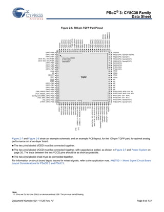 PSoC® 3: CY8C38 Family 
Data Sheet 
Figure 2-6. 100-pin TQFP Part Pinout 
VDDIO2 
P2[4] (GPIO) 
P2[3] (GPIO) 
P2[2] (GPIO) 
P2[1] (GPIO) 
P2[0] (GPIO) 
P15[5] (GPIO) 
P15[4] (GPIO) 
P6[3] (GPIO) 
P6[2] (GPIO) 
P6[1] (GPIO) 
P6[0] (GPIO) 
VDDD 
VSSD 
VCCD 
P4[7] (GPIO) 
P4[6] (GPIO) 
P4[5] (GPIO) 
P4[4] (GPIO) 
P4[3] (GPIO) 
P4[2] (GPIO) 
P0[7] (GPIO, IDAC2) 
P0[6] (GPIO, IDAC0) 
P0[5] (GPIO, Opamp2-) 
P0[4] (GPIO, Opamp2+) 
100 
99 
98 
97 
96 
95 
94 
93 
92 
91 
90 
89 
88 
87 
86 
85 
84 
83 
82 
81 
80 
79 
78 
77 
76 
TQFP 
(GPIO) P2[5] 
(GPIO) P2[6] 
(GPIO) P2[7] 
(I2C0: SCL, SIO) P12[4] 
(I2C0: SDA, SIO) P12[5] 
(GPIO) P6[4] 
(GPIO) P6[5] 
(GPIO) P6[6] 
(GPIO) P6[7] 
VSSB 
IND 
VBOOST 
VBAT 
VSSD 
XRES 
(GPIO) P5[0] 
(GPIO) P5[1] 
(GPIO) P5[2] 
(GPIO) P5[3] 
(TMS, SWDIO, GPIO) P1[0] 
(TCK, SWDCK, GPIO) P1[1] 
(Configurable XRES, GPIO) P1[2] 
(TDO, SWV, GPIO) P1[3] 
(TDI, GPIO) P1[4] 
(nTRST, GPIO) P1[5] 
1 
2 
3 
4 
5 
6 
789 
10 
11 
12 
13 
14 
15 
16 
17 
18 
19 
20 
21 
22 
23 
24 
25 
Lines show VDDIO 
to I/O supply 
association 
26 
27 
28 
29 
30 
31 
32 
33 
34 
35 
36 
37 
38 
39 
40 
41 
42 
43 
44 
45 
46 
47 
48 
VDDIO1 
(GPIO) P5[7] 
NC 
(OpampP3-/Extref1, GPIO) P3[2] 
(GPIO) P1[6] 
(GPIO) P1[7] 
(SIO) P12[6] 
(SIO) P12[7] 
(GPIO) P5[4] 
(GPIO) P5[5] 
(GPIO) P5[6] 
VDDD 
VSSD 
VCCD 
(USBIO, D+, SWDIO) P15[6] 
(USBIO, D-, SWDCK) P15[7] 
NC 
(MHZ XTAL: XO, GPIO) P15[0] 
(MHZ XTAL: XI, GPIO) P15[1] 
(IDAC1, GPIO) P3[0] 
(IDAC3, GPIO) P3[1] 
49 
50 
(Opamp3+, GPIO) P3[3] 
(Opamp1-, GPIO) P3[4] 
(Opamp1+, GPIO) P3[5] 
75 
74 
73 
72 
71 
70 
69 
68 
67 
66 
65 
64 
63 
62 
61 
60 
59 
58 
57 
56 
55 
54 
53 
52 
51 
VDDIO3 
VDDIO0 
P0[3] (GPIO, Opamp0-/Extref0) 
P0[2] (GPIO, Opamp0+) 
P0[1] (GPIO, Opamp0OUT) 
P0[0] (GPIO, Opamp2OUT) 
P4[1] (GPIO) 
P4[0] (GPIO) 
P12[3] (SIO) 
P12[2] (SIO) 
VSSD 
VDDA 
VSSA 
VCCA 
NC 
NC 
NC 
NC 
NC 
NC 
P15[3] (GPIO, KHZ XTAL: XI) 
P15[2] (GPIO, KHZ XTAL: XO) 
P12[1] (SIO, I2C1: SDA) 
P12[0] (SIO, I2C1: SCL) 
P3[7] (GPIO, Opamp3OUT) 
P3[6] (GPIO, Opamp1OUT) 
[11] 
[11] 
Figure 2-7 and Figure 2-8 show an example schematic and an example PCB layout, for the 100-pin TQFP part, for optimal analog 
performance on a two-layer board. 
 The two pins labeled VDDD must be connected together. 
 The two pins labeled VCCD must be connected together, with capacitance added, as shown in Figure 2-7 and Power System on 
page 30. The trace between the two VCCD pins should be as short as possible. 
 The two pins labeled Vssd must be connected together. 
For information on circuit board layout issues for mixed signals, refer to the application note, AN57821 - Mixed Signal Circuit Board 
Layout Considerations for PSoC® 3 and PSoC 5. 
Note 
11. Pins are Do Not Use (DNU) on devices without USB. The pin must be left floating. 
Document Number: 001-11729 Rev. *V Page 8 of 137 
 