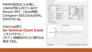 PWMの設定はこんな感じ。
10kHzが投入されているので
Period=99で 10ms周期。
Compare=50だとDuty50%。
わかりやすいね。
Interrupt部で
On Terminal Count Event
にチェックすべし！
これで１周期おわりごとに割り込み
発生できる。
 