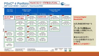 PSoC4にもシリーズがあるんだよね….
ほんまに普通
のマイコン
OpAMPつけて
アナログ強化
OpAMP+UDB Universal Digital
Block(UDB)
12入力4出力の PLD * 2
と
データパス(簡易ALU)
を内蔵した特殊ブロック。
簡易版CPLD
要はCPUを介さずに
いろんな処理を行えるよう
にできる
便利ユニットなのだ！
 