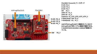 PSoC4BLE PioneerKit ベースボード
R-LED P2_6
G-LED P3_6
B-LED P3_7
SW P2_7
UART-TX P1_5
UART-RX P1_4
CapSense P2_1/P2_2/P2_3/P2_4/P2_5
F-RAM (0x50) SDA P5_0
F-RAM(0x50) SCL P5_1
UARTがKitProgのUARTに接続されているので
KitProgのUSBで即シリアル接続が確認できる。
F-RAMはFM24V10(1Mbit=128KB)が接続され
ている。
PSoC4BLE
R-LED P2_6
G-LED P3_6
B-LED P3_7
SW P2_7
KitProg(PSoC5LP)
 