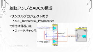 差動アンプとADCの構成
PSoC4 BLEで作る簡単無線センサーユニット 2016/9/17 10
•サンプルプロジェクトあり
• ADC_Differential_Preamplifier
•外付け部品3点
• フィードバック用抵抗
 