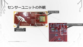 センサーユニットの外観
PSoC4 BLEで作る簡単無線センサーユニット 2016/9/17 11
CR2032用
電池ホルダ
EZ-BLE PSoC
フィードバック用抵抗
 