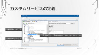 カスタムサービスの定義
PSoC4 BLEで作る簡単無線センサーユニット 2016/9/17 23
カスタムサービス(Current Sensing Service)
定義済みサービス
定義済みサービス
 
