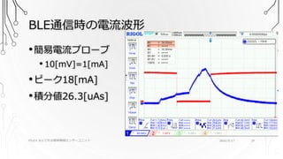 BLE通信時の電流波形
PSoC4 BLEで作る簡単無線センサーユニット 2016/9/17 29
•簡易電流プローブ
• 10[mV]=1[mA]
•ピーク18[mA]
•積分値26.3[uAs]
 