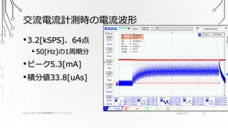 交流電流計測時の電流波形
PSoC4 BLEで作る簡単無線センサーユニット 2016/9/17 31
•3.2[kSPS]、64点
• 50[Hz]の1周期分
•ピーク5.3[mA]
•積分値33.8[uAs]
 