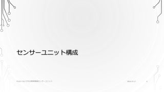 センサーユニット構成
2016/9/17PSoC4 BLEで作る簡単無線センサーユニット 6
 