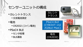 センサーユニットの構成
PSoC4 BLEで作る簡単無線センサーユニット
カレント
トランス
PSoC4 BLE
(CY8CKIT-142
/EZBLE PSoC)
2016/9/17 7
電池
(CR2032)
•カレントトランス
• 交流電流測定
•電池
• CR2032 (コイン電池)
•PSoC4 BLE
• センサ処理
• BLE通信
 