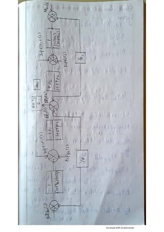Psoc unit 2 | PDF