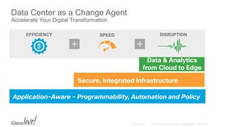 Data Center as a Change Agent
Accelerate Your Digital Transformation
DISRUPTIONSPEEDEFFICIENCY
Data & Analytics
from Cloud...
