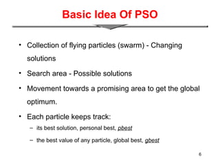 Particle Swarm Optimization - PSO | PPT