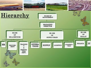 ValuesExcellenceCohesivenessRespectIntegrityInnovationCorporate Responsibility 8