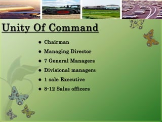  Castrol Automotive Oils