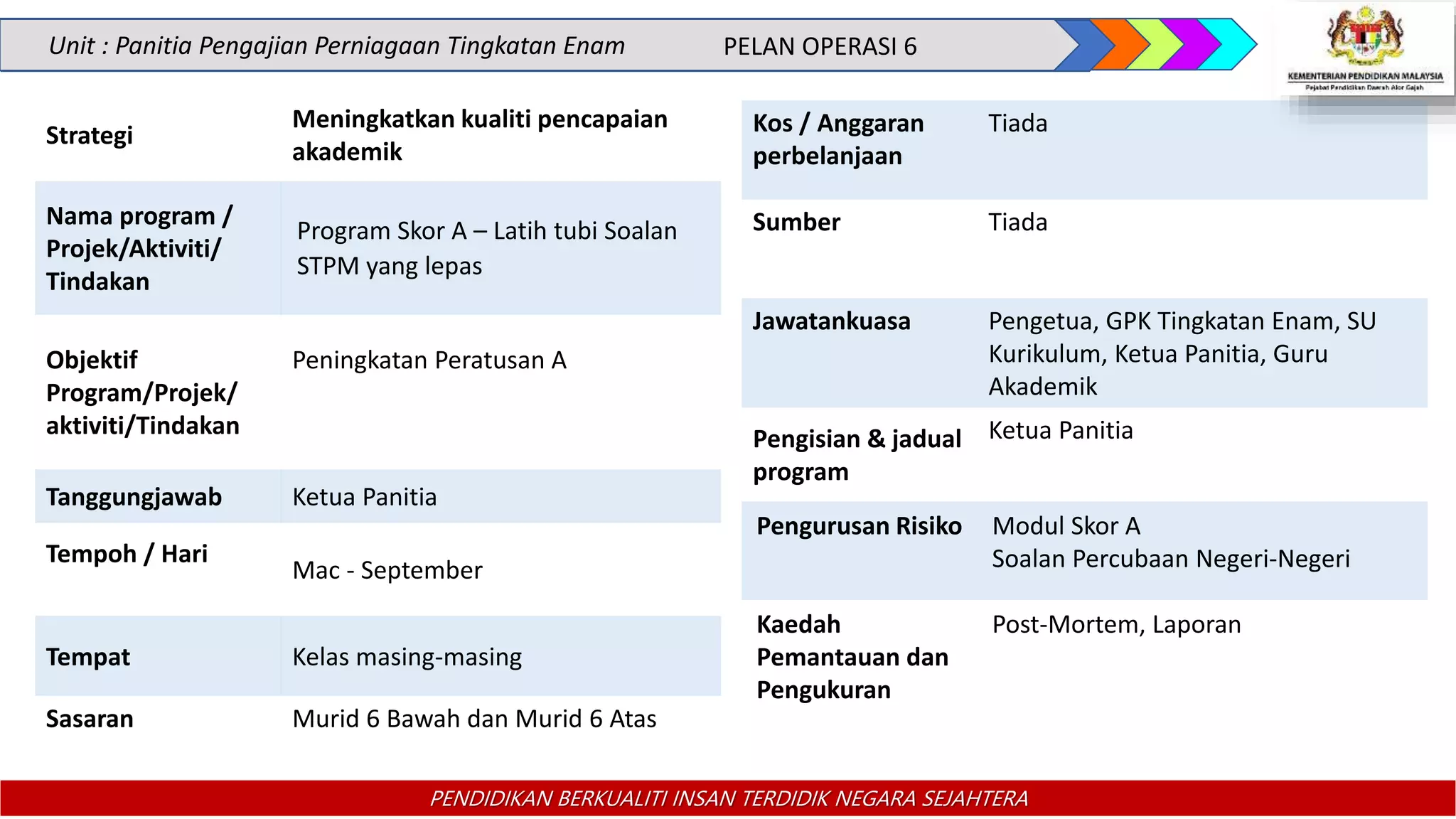 PSO 20232025.pptx