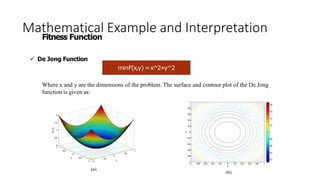 Mathematical Example and Interpretation
Fitness Function
 De Jong Function
minF(x,y) =x^2+y^2
Where x and y are the dimensions of the problem. The surface and contour plot of the De Jong
function is given as:
 
