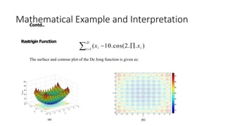 Mathematical Example and Interpretation
Contd..
Rastrigin Function
The surface and contour plot of the De Jong function is given as:
D
(xi 10.cos(2..xi )
t1
 