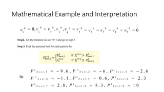 Mathematical Example and Interpretation
0
9
0
8
0
7
0
6
5
0 0
1  0
 v
 v
 v
 v
 0, v 0
 v 0
, v 0
, v  v
1 2 3 4
v 0
Step2. Set the iteration no as t=0+1 and go to step 3
.
Step 3. Find the personal best for each particle by
So
  2 . 6
 2 . 3
 2 . 8 , P 1
b e s t , 8  8 . 3 , P 1
b e s t , 9  1 0
  6 , P 1
b e s t , 3
 0 . 6 , P 1
b e s t , 6
  9 . 6 , P 1
b e s t , 2
  1 . 1 , P 1
b e s t , 5
P 1
b e s t , 1
P 1
b e s t , 4
P 1
b e s t , 7
 