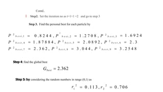  1 . 6 9 2 4
 1 . 8 7 8 8 4 , P 2
b e s t , 5  2 . 0 8 9 2 , P 2
b e s t , 6  2 . 3
 2 . 3 6 2 , P 2
b e s t , 8  3 . 0 4 4 , P 2
b e s t , 9  3 . 2 5 4 8
Contd..
🠶 Step2. Set the iteration no as t=1+1 =2 and go to step 3
Step 3. Find the personal best for each particle by
2
 0 . 8 2 4 4 , P b e s t , 2  1 . 2 7 0 8 , P 2
b e s t , 3
P 2
b e s t ,1
P 2
b e s t , 4
P 2
b e s t , 7
 2.362
Step 4:find the global best
Gbest
Step 5: by considering the random numbers in range (0,1) as
2
2
1  0 . 7 0 6
 0 .11 3 , r
r 2
 