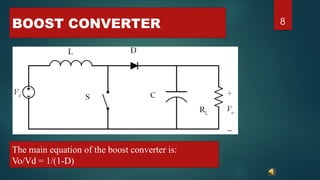 Particle swarm optimization for maximum power point tracking PSO PPT.pptx