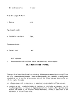 Sin lesión aparente:          1 caso




Parte del cuerpo afectada:



   Cabeza                      1 caso




Agente de la lesión:



   Mobiliarios y similares     1 Caso




Tipo de Accidente:



   Caída a nivel               1 Caso




      Acto Inseguro

      Movimientos inadecuados del cuerpo al transportar y mover objetos.

                             10.3. MEDICIÓN DE CONTROL




Corresponde a la verificación del cumplimiento del Cronograma establecido con el fin de
lograr los resultados deseados del Programa. Estos pueden ser evaluados en un lenguaje
cuantitativo que le permite a la empresa corregir las deficiencias del desempeño con
relación al plan diseñado.

Los métodos para medir el desempeño en las diferentes actividades del Programa son:

   Muestreo al Azar: Indicado en casos en los cuales la verificación de todos los eventos
   resulta dispendioso por lo cual se eligen aleatoriamente muestras. Por Ejemplo, para
   evaluar resultados de un Programa de entrenamiento, calidad y aceptación de los
   elementos de protección personal.
 