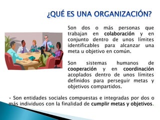 Son dos o más personas que
trabajan en colaboración y en
conjunto dentro de unos límites
identificables para alcanzar una
meta u objetivo en común.
Son sistemas humanos de
cooperación y en coordinación
acoplados dentro de unos límites
definidos para perseguir metas y
objetivos compartidos.
• Son entidades sociales compuestas e integradas por dos o
más individuos con la finalidad de cumplir metas y objetivos.
 