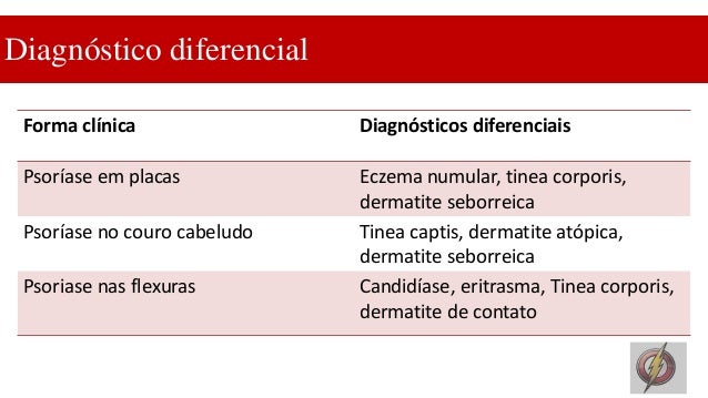 Psoriase Na Infancia