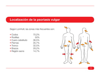Localización de la psoriasis vulgar


Según Lomholt, las zonas más frecuentes son:

• Codos               70,2%
• Rodillas              50%
• Cuero cabelludo     36,5%
• Piernas             35,7%
• Tronco              32,5%
• Brazos              28,2%
• Región sacra        14,7%




                                               11
 