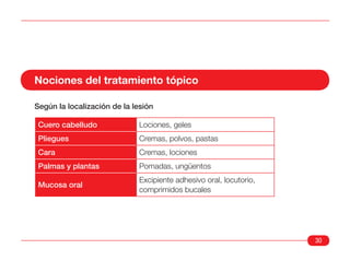 Nociones del tratamiento tópico

Según la localización de la lesión

 Cuero cabelludo             Lociones, geles
 Pliegues                    Cremas, polvos, pastas
 Cara                        Cremas, lociones
 Palmas y plantas            Pomadas, ungüentos
                             Excipiente adhesivo oral, locutorio,
 Mucosa oral
                             comprimidos bucales




                                                                    30
 