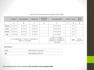 © Sociedad Española de Reumatología. Guía de práctica clínica espoguía 2009
 