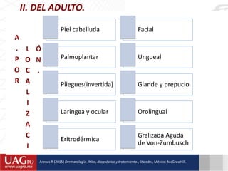 II. DEL ADULTO.
Piel cabelluda Facial
Palmoplantar Ungueal
Pliegues(invertida) Glande y prepucio
Laríngea y ocular Orolingual
Eritrodérmica
Gralizada Aguda
de Von-Zumbusch
A
.
P
O
R
L
O
C
A
L
I
Z
A
C
I
Ó
N
.
Arenas R (2015) Dermatología. Atlas, diagnóstico y tratamiento., 6ta edn., México: McGrawHill.
 