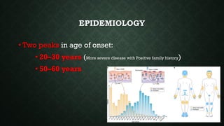 EPIDEMIOLOGY
• Two peaks in age of onset:
• 20–30 years (More severe disease with Positive family history)
• 50–60 years
 