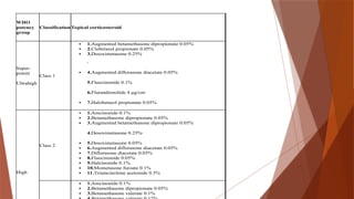 PSORIASIS dermatology slides for medical students | PPTX