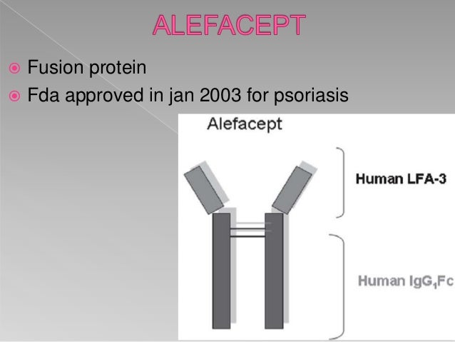 Psoriasis recent advances and existing therapy in psoriasis Psoriasis recent advances and existing therapy in psoriasis