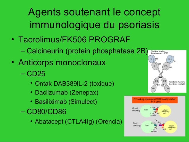 Comme boire la lécithine au psoriasis